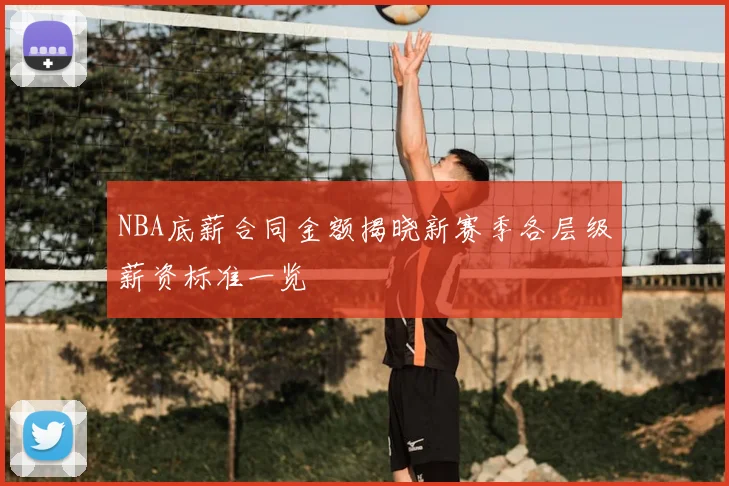 NBA底薪合同金额揭晓新赛季各层级薪资标准一览